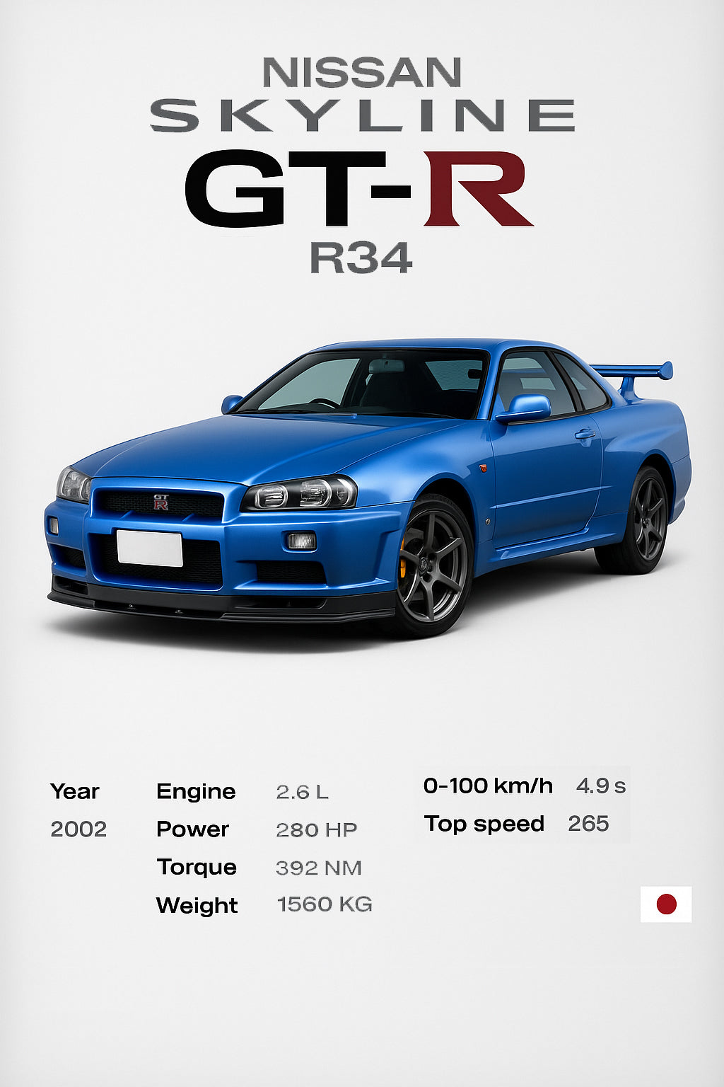 Nissan Skyline GT-R R34 Poster